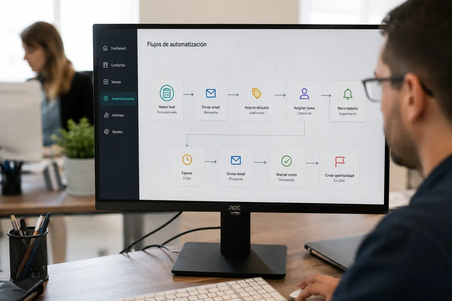 First processes companies usually automate: customer service, sales, admin, and reporting