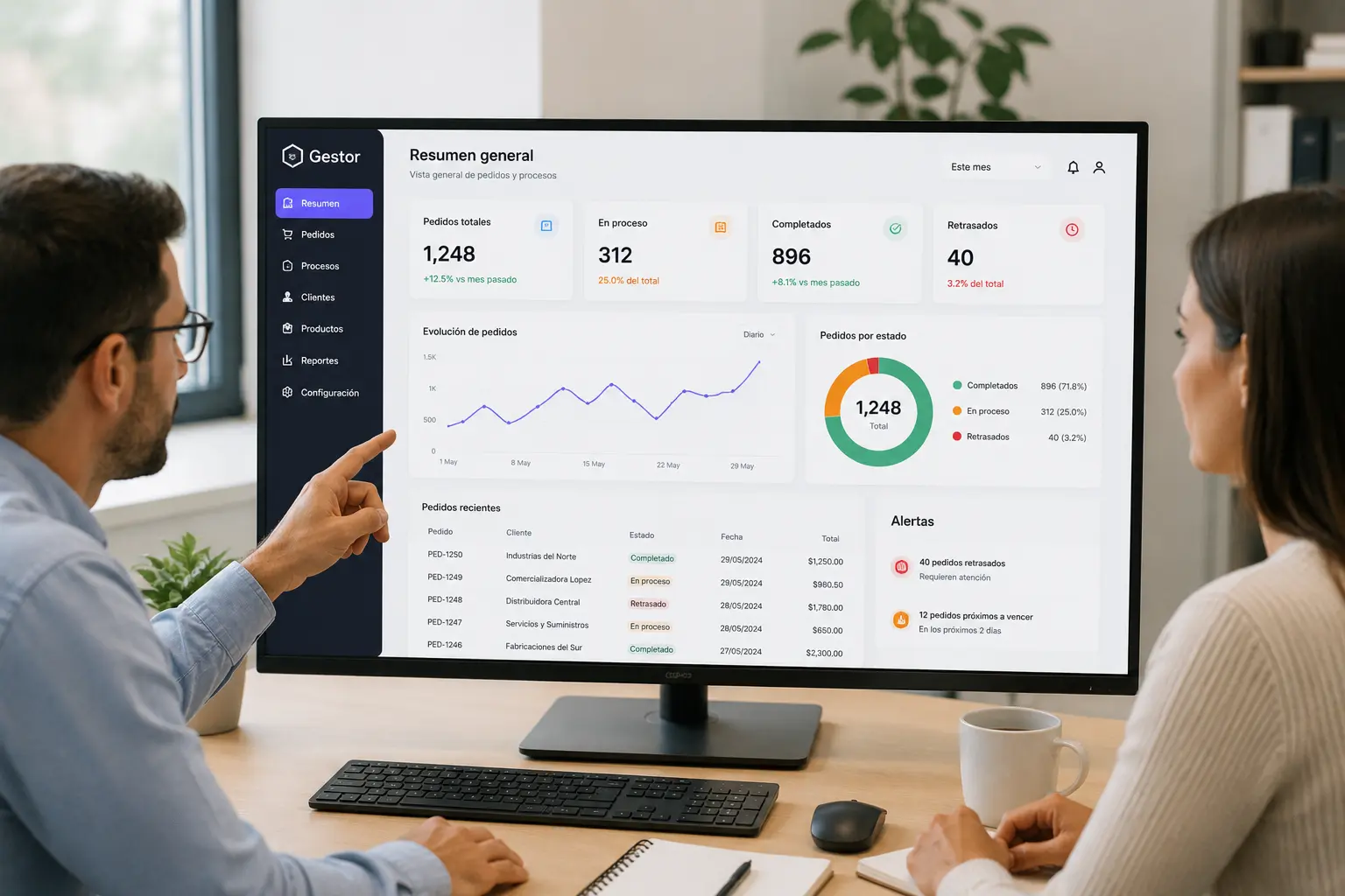 Clean modern dashboard used by a work team