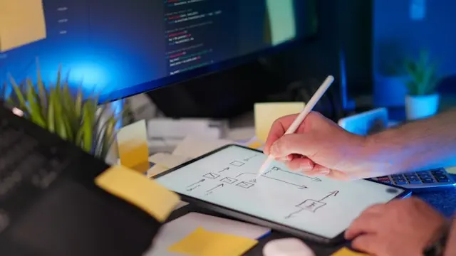 Software architecture built to scale performance and sustainable delivery